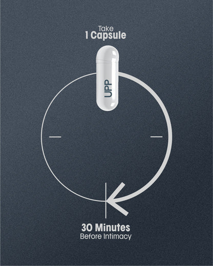 UPP | 001 (™) Erection Supplement
